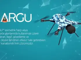 Kamikaze Drones - Kargu