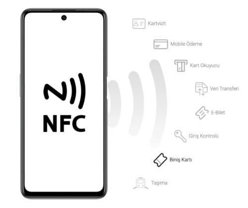 general mobile gm 22 NFC