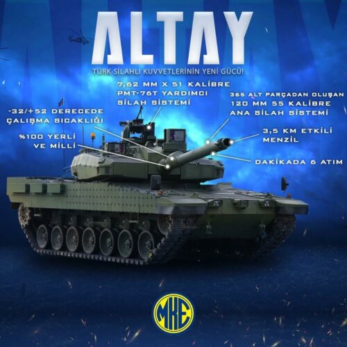 Yeni Altay Tankı MKE sistemleri