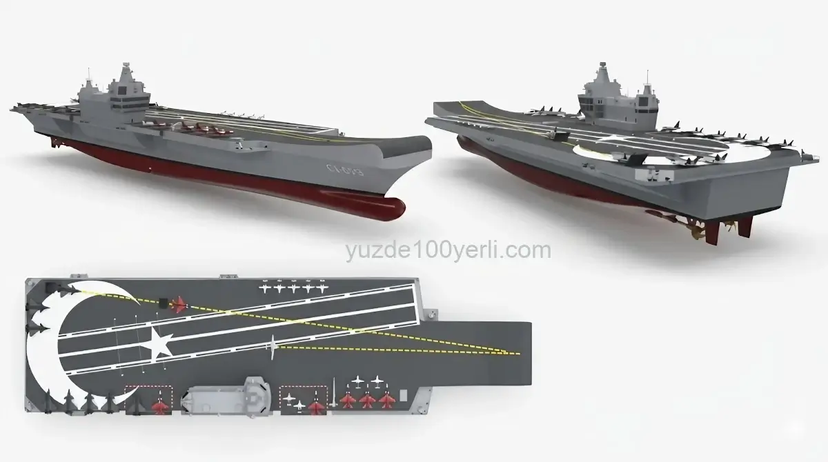 Milli Uçak Gemisi - MUGEM