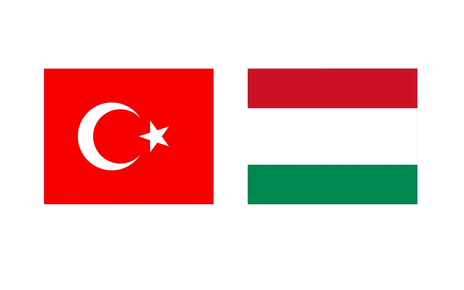 Türkiye ve Macaristan