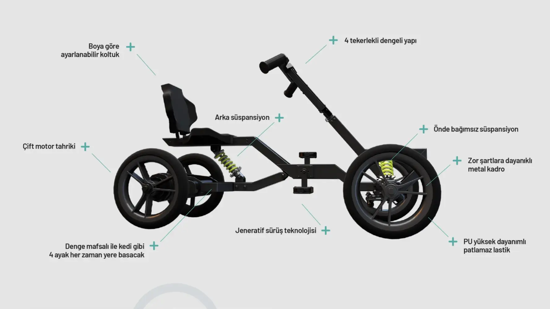 Geno, elektrikli çocuk bisikleti