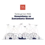 TUALCOM, TRNAV, Milli Konulama ve Zamanlama Sistemi