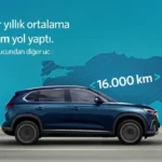 Togg T10X Kullanın İstatistikleri