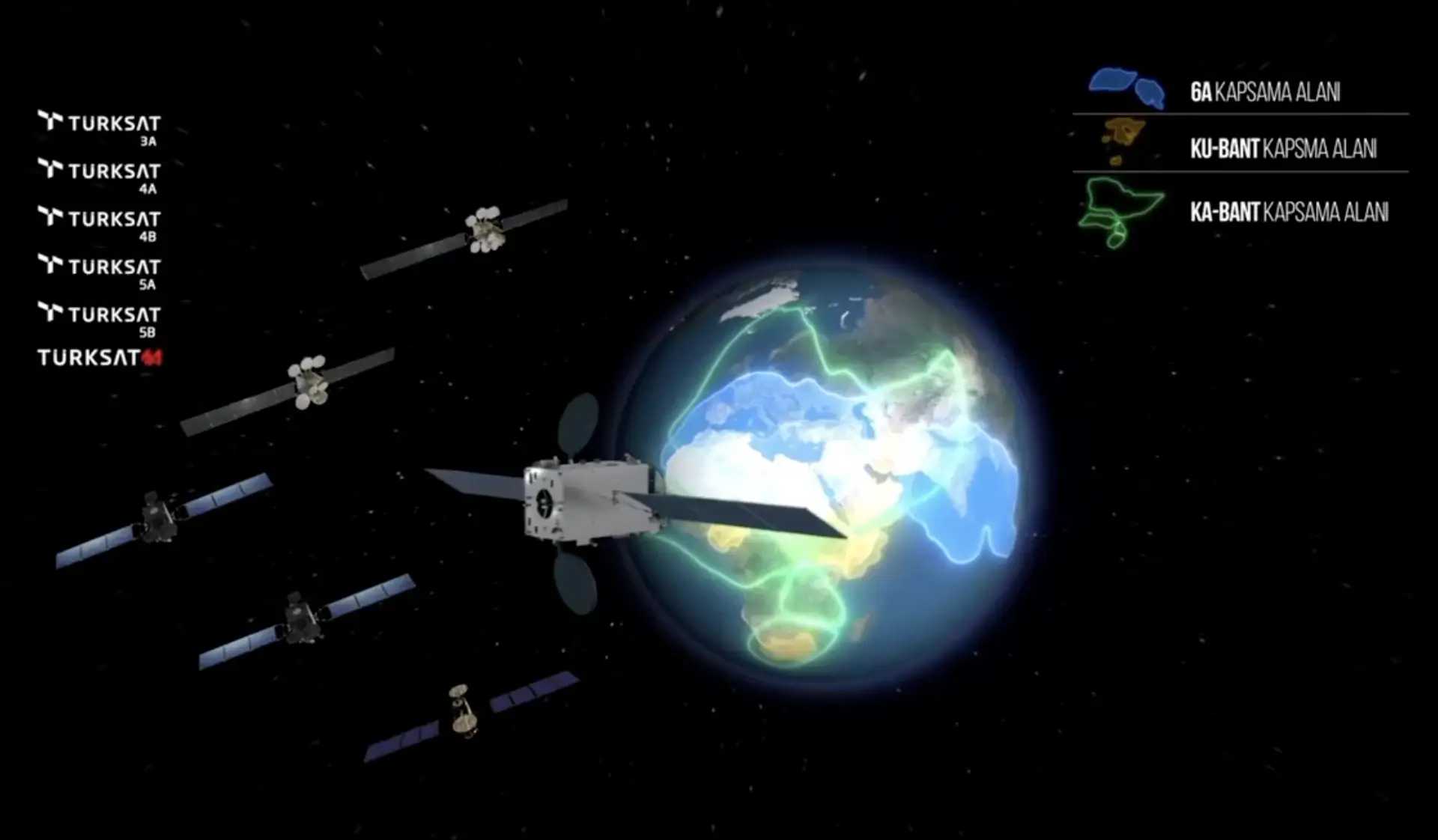 Türksat Uyduları Kapsama Alanı