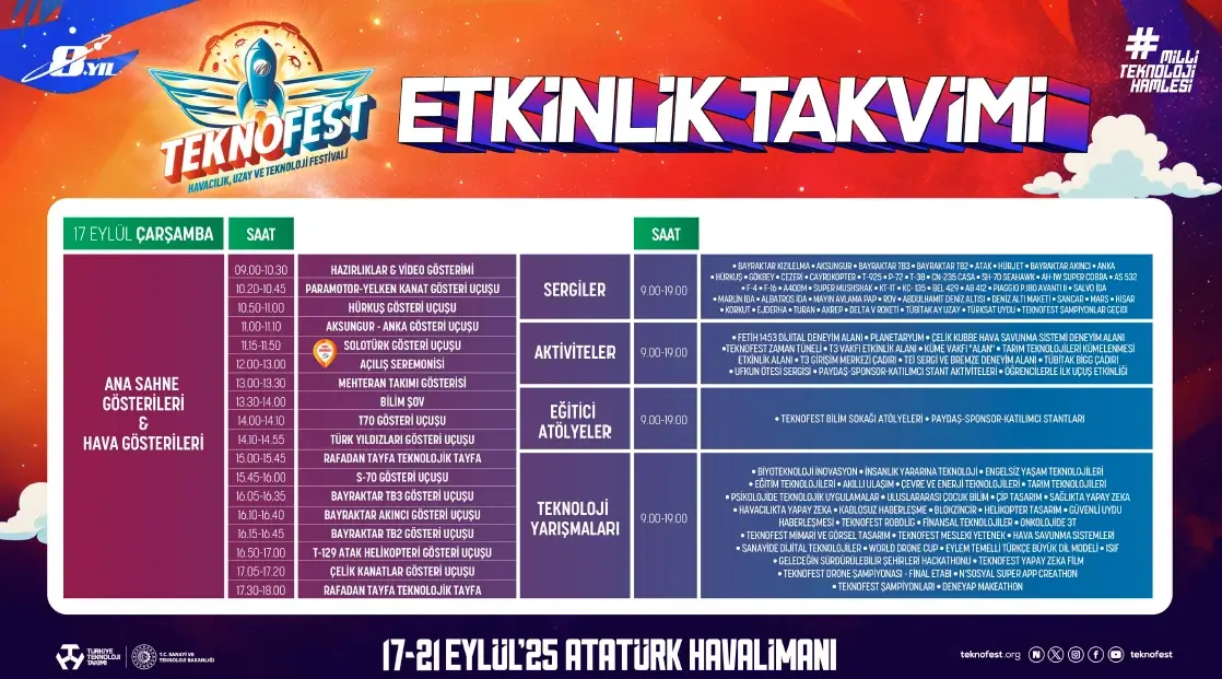 Teknofest İstanbul 2025 Etkinlik Takvimi