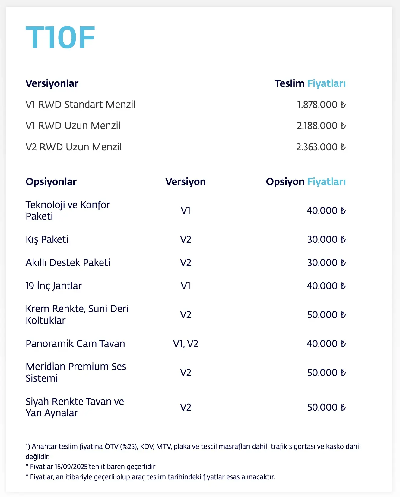 Togg T10F resmi satış fiyatları