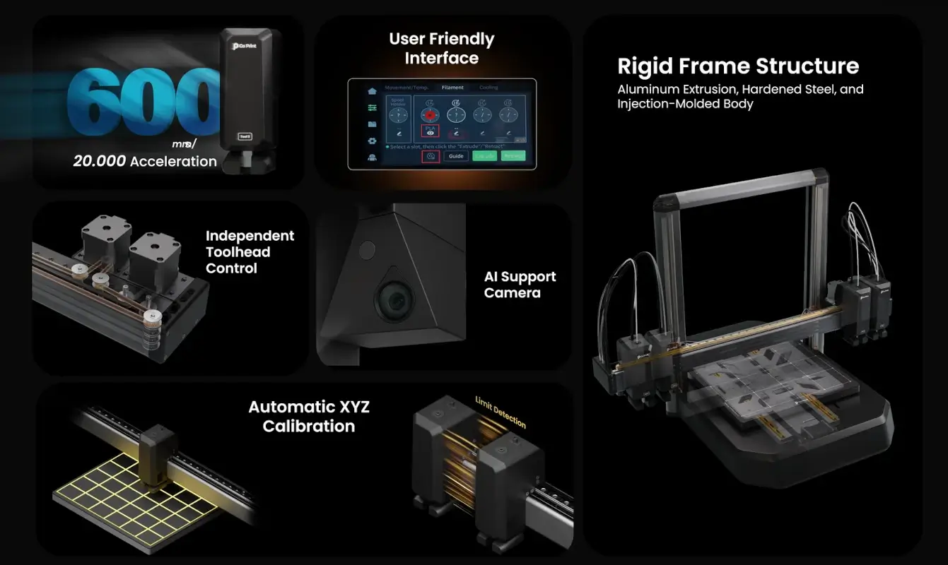 Co Print QUADRO Özellikleri 