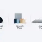 Biges Kompozit, Atıktan Kompozit Malzemeye Dönüşüm