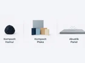 Biges Kompozit, Atıktan Kompozit Malzemeye Dönüşüm