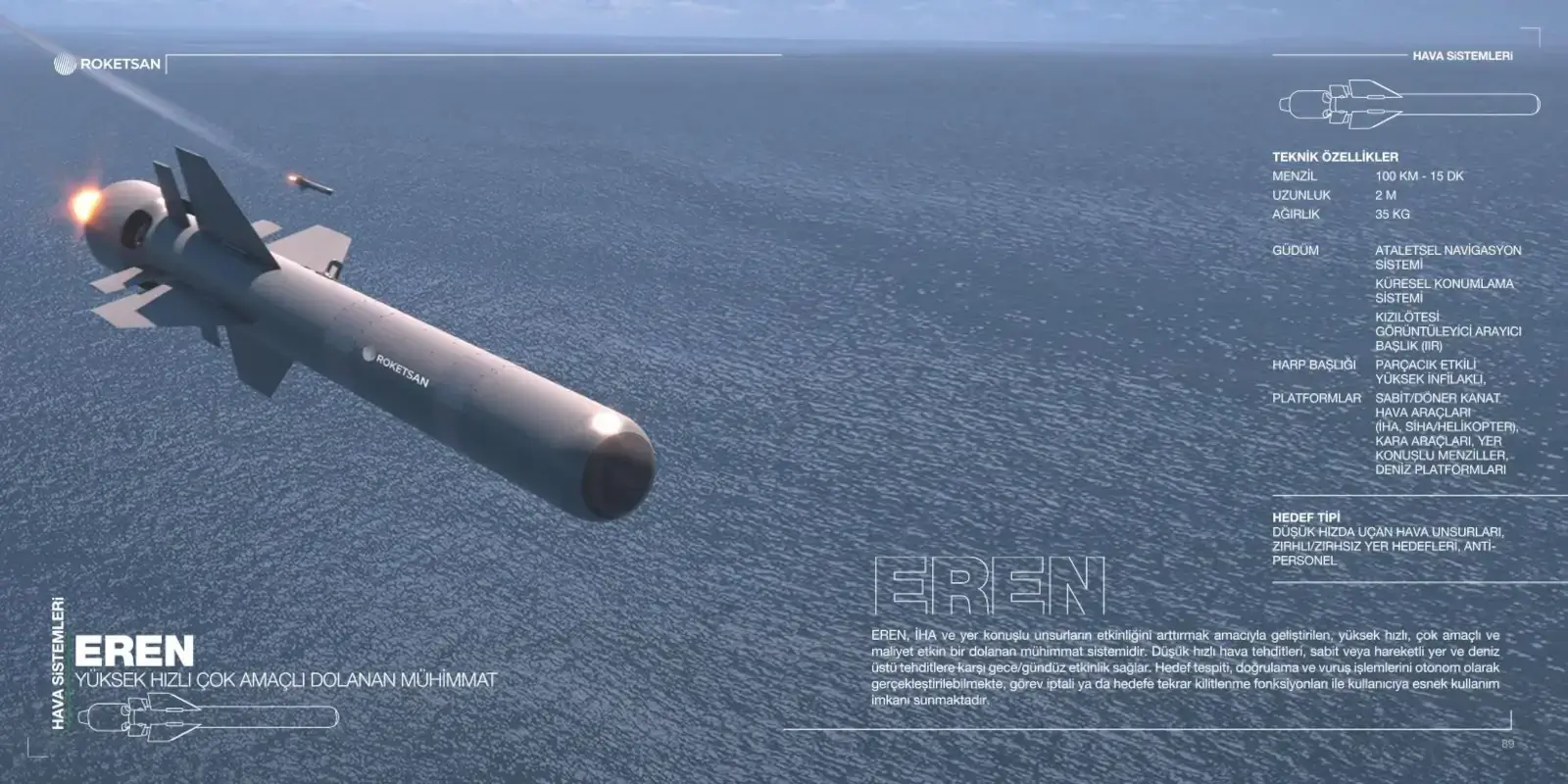 Roketsan EREN Mühimmatı, Bilgi Kartı