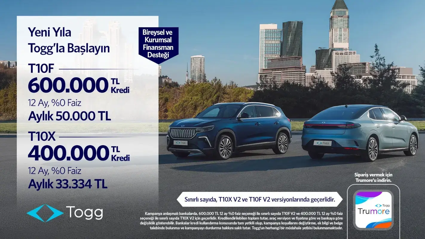 Togg Ocak 2026 Kampanyası