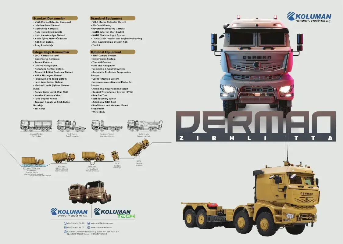 Koluman DERMAN 8x8 Teknik Detaylar