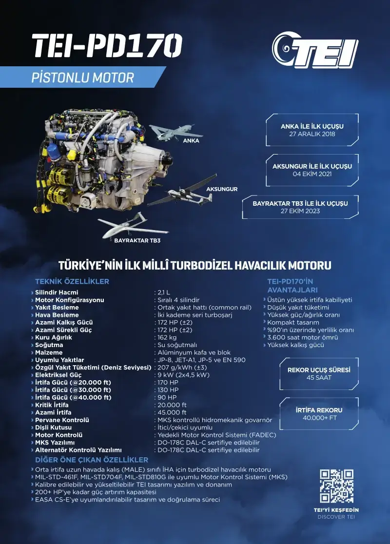 TEİ PD170 Teknik Detaylar