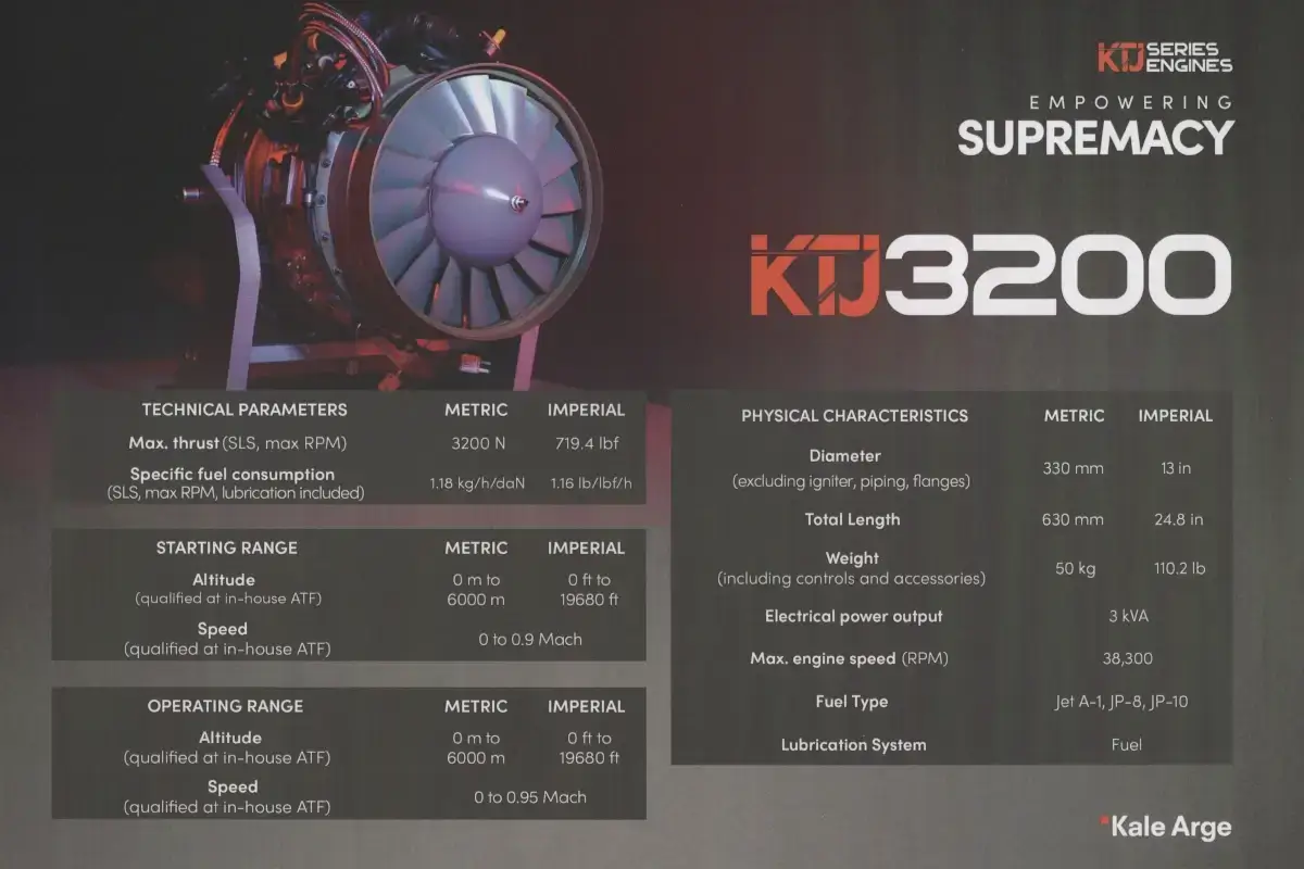 KALE Arge KTJ-3200 Tech Specs