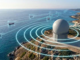 KKTC Radar Sistemi Projesi, Havelsan Teknoloji Radar