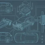 Yerli Teknolojide Patent Rekoru: Türk Telekom, Turkcell ve Togg Zirvede