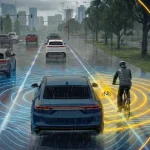 TOFAŞ, Büyütech, ADAS Yazılımı, Ar-Ge, Tübitak