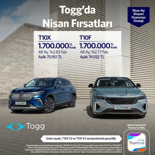 Togg 2026 Nisan Kampanyasi