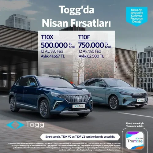 Togg 2026 Nisan Kampanyasi