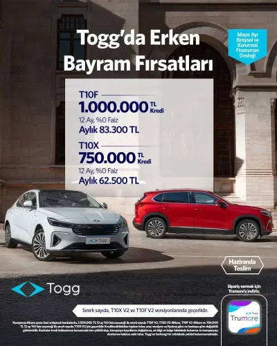 Togg Mayıs Ayı Erken Bayram Fırsatları / Togg
