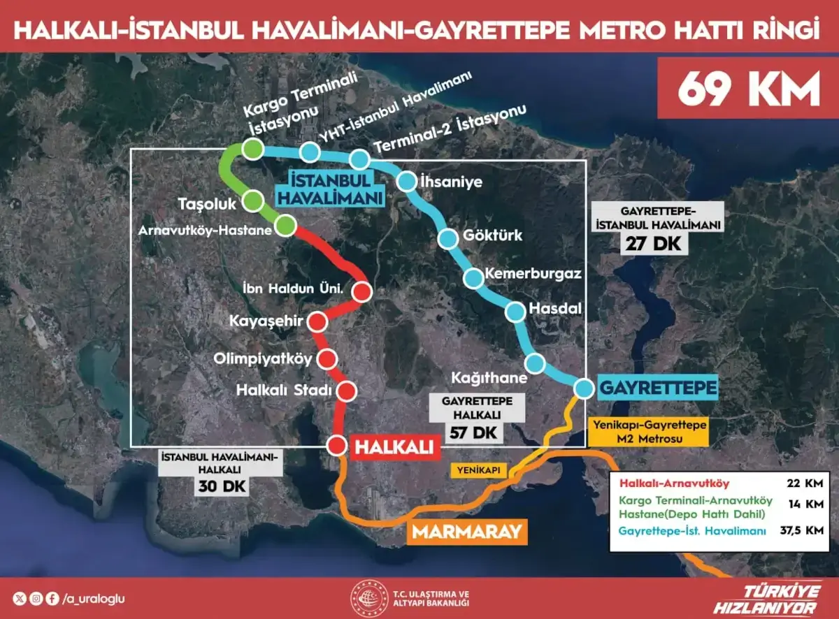Gayrettepe-İstanbul Havalimanı-Halkalı Metro Hattı Haritası / Ulaştırma Bakanlığı
