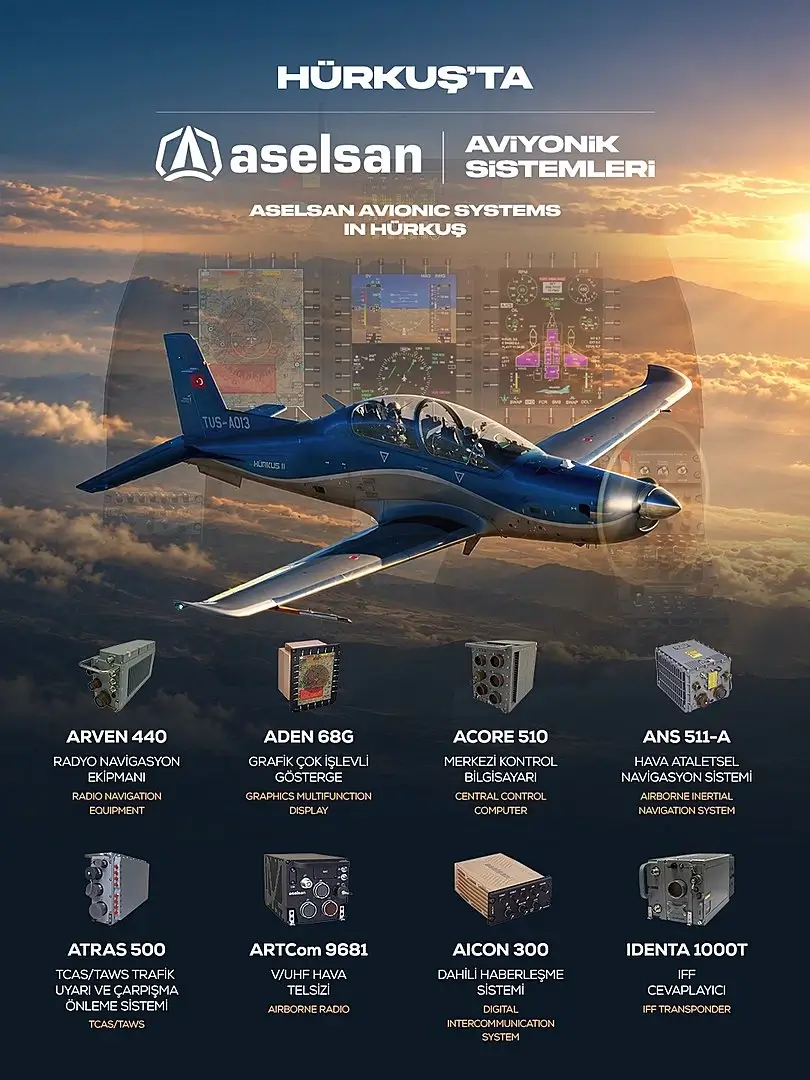 TUSAŞ Hürkuş Milli Sistemler / ASELSAN