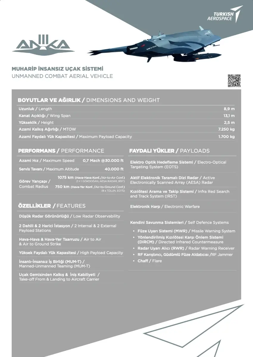 ANKA 3 Kasım 2026 Yeni Katalog Bilgileri / TUSAŞ