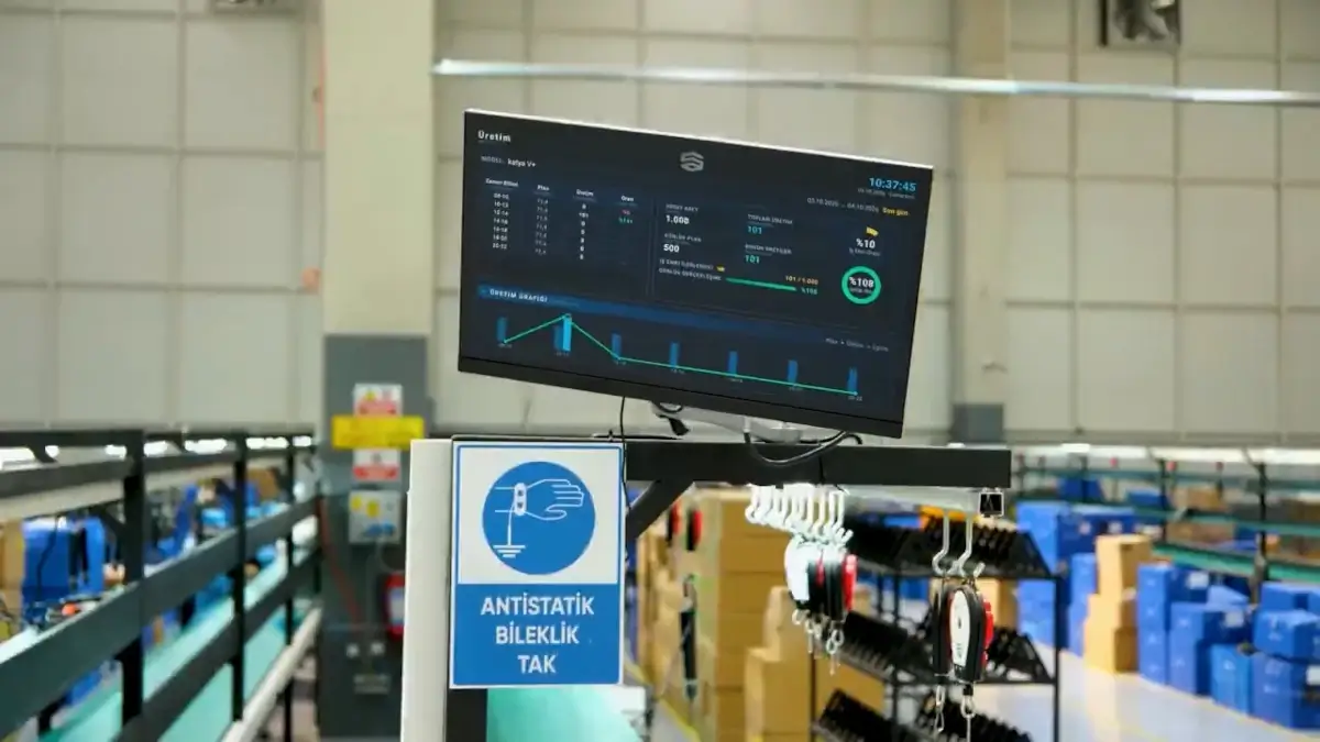 5 Milyon Üretim Kapasitesi ve Yapay Zeka Destekli Hatlar / Şımart Teknoloji