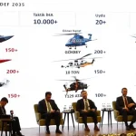 TUSAŞ 2035 üretim hedefleri tablosu lansman ekranı görüntüsü