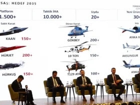 TUSAŞ 2035 üretim hedefleri tablosu lansman ekranı görüntüsü