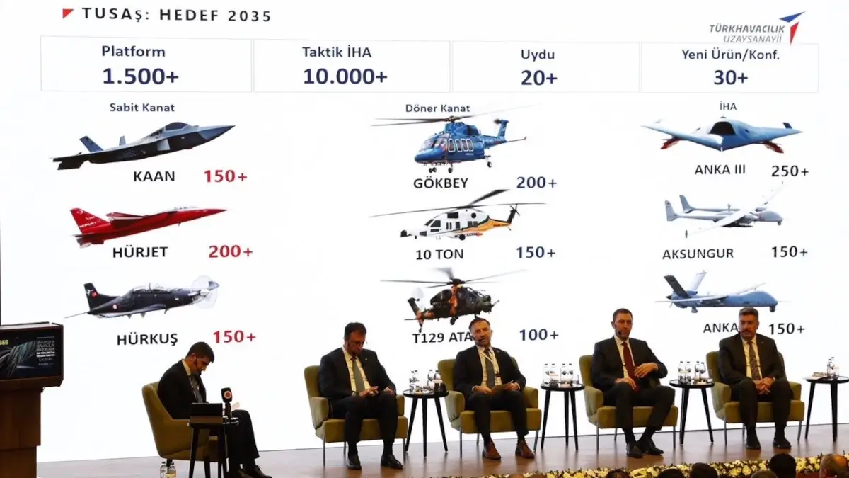 TUSAŞ 2035 üretim hedefleri tablosu lansman ekranı görüntüsü